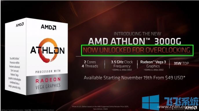 AMD3000G CPUô1500Ԫŵѡ
