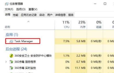 Win10ϵͳ Task Manager ʲôϢ