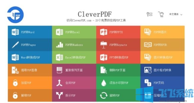 pdf怎么编辑?教你PDF格式文件的编辑修改方法