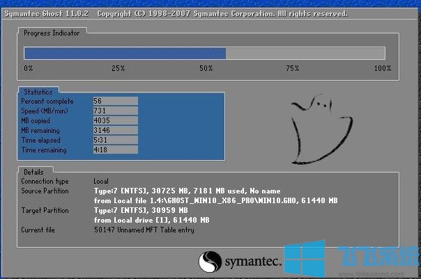 win10ϵͳװwin7˫ϵͳôװwin10װwin7˫ϵͳķ