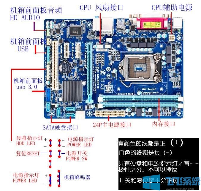 主板线怎么接?教你主板上的线的连接方法(图文)