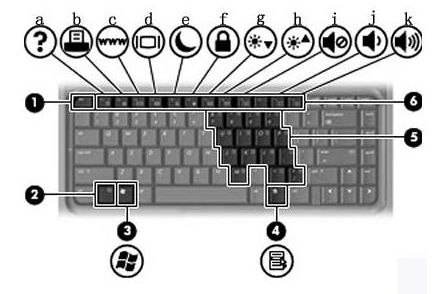 windowsձǸʲôģձʲôã