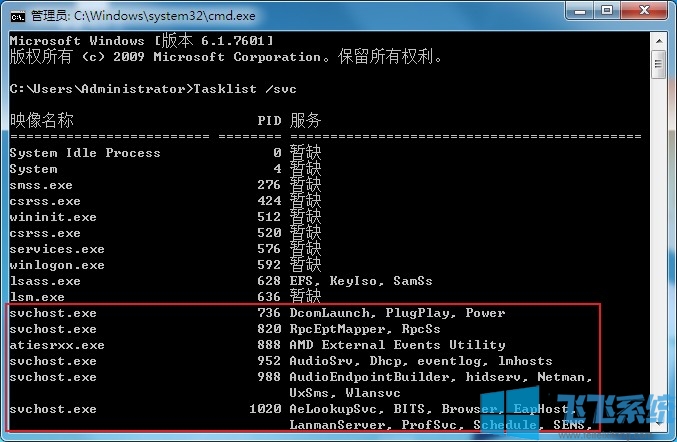 win7ô鿴ÿsvchost.exe̶Ӧķwin7ϵͳŲ顰svchost.exe̵ķ
