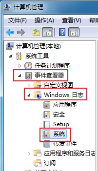 win7ԴԶʲô 㳬ʵõŲ鷽