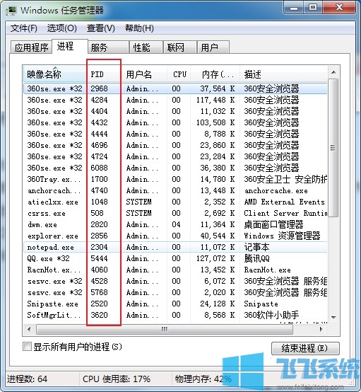 win7ʾ̵PID ʾPIDķ