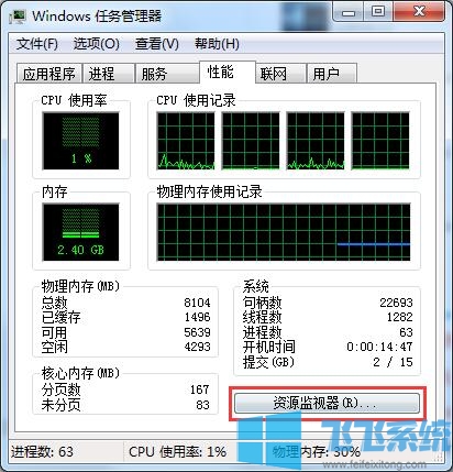 Win7ô鿴CPUʹʣWin7ϵͳ鿴ǰCPUʹʵķ