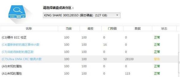 鲁大师 ultra dma crc 错误计数警告是什么意思?(已解决)