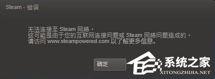 win7ϵͳsteamʧܵϸ