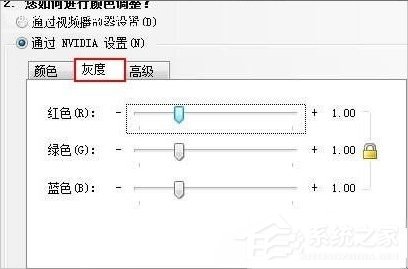 Win7ôNVIDIA壿win7ϵͳNVIDIA÷