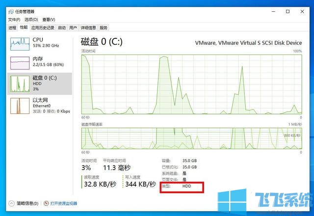 Windows10רҵԭ澵(Win10 2004)ISO