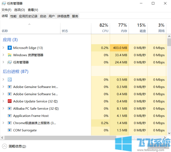 win10ϵͳ޷һֱ0%ϸ