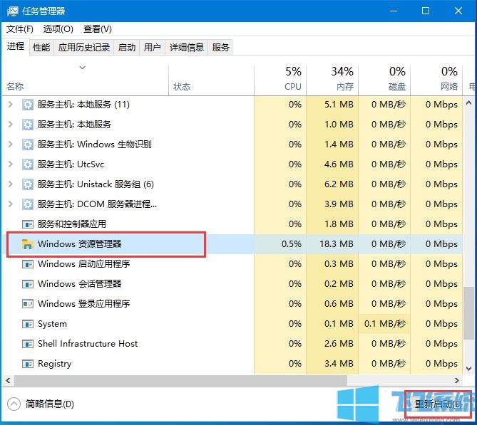 ޷Win10ײô죿νWin10ײӦ