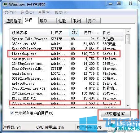 win7ôǿƹرճ?win7ǿƹرӦóķ