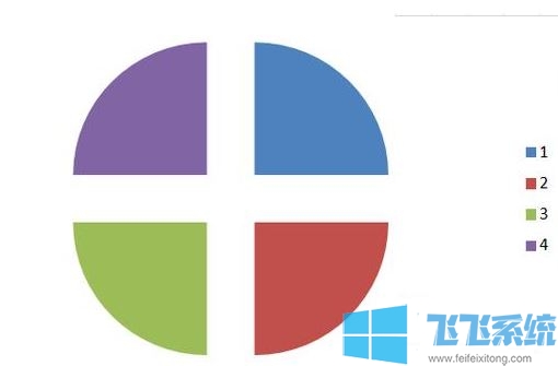 Excel״ͼô?Excel״ͼ̳