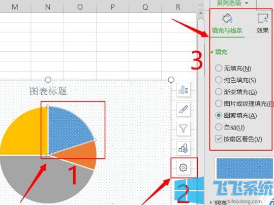 Excel״ͼô?Excel״ͼ̳