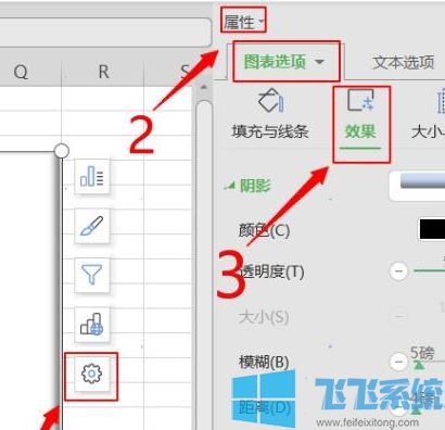 Excel״ͼô?Excel״ͼ̳