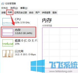 win10β鿴ڴС?win10ϵͳȷϵڴķ