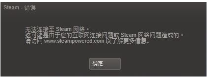 win10ͥϵͳʾ޷steamĽ