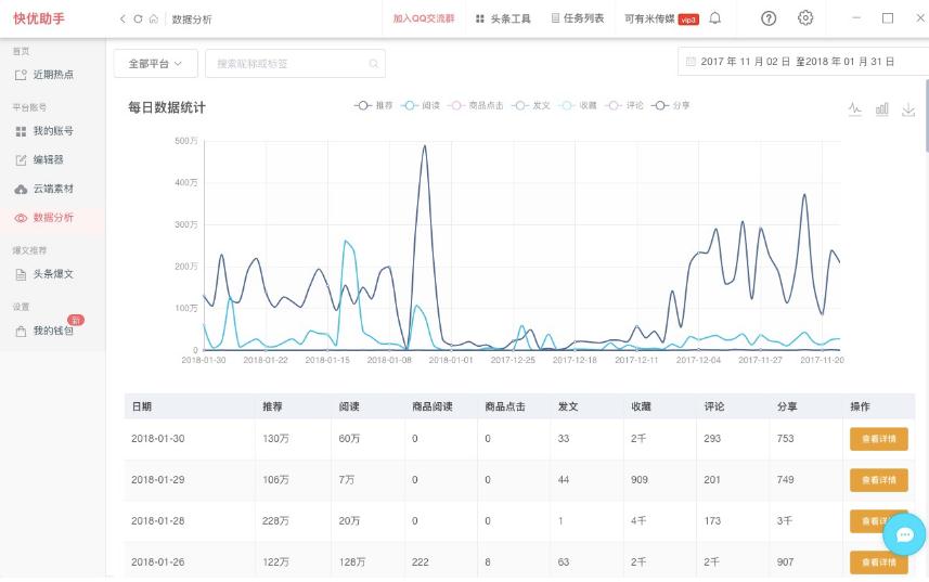 快优助手 新媒体运营软件下载