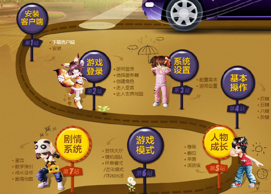 QQ2_QQ2ʱٷ
