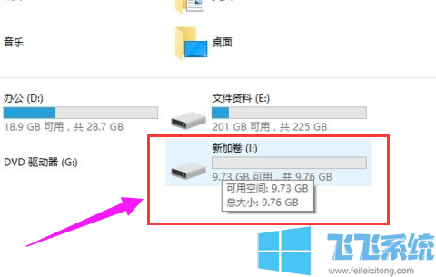 win7ϵͳô?win7ϵͳд̷ϸ